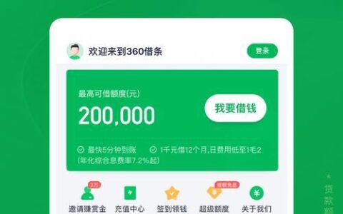 360网络小额贷款：快速便捷的借贷平台