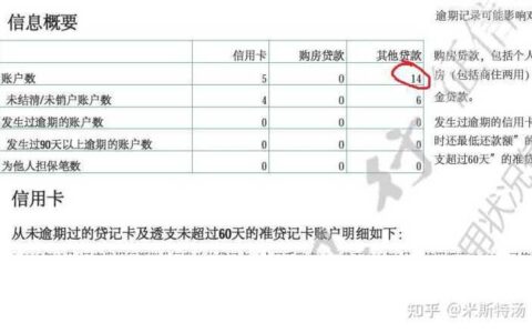 多个网贷没有逾期会影响征信吗？