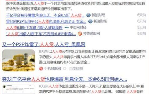 人人贷简介：点对点借贷平台的先驱