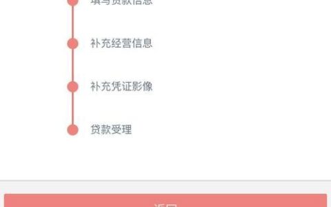 用车子抵押贷款app：快速套现，轻松解决资金难题