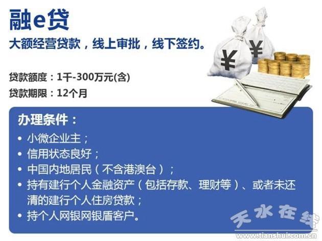 小额贷款有哪些银行？