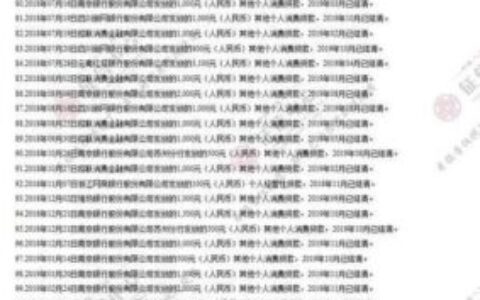 车辆抵押贷款看征信吗？