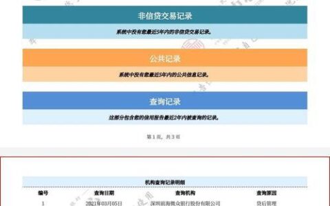征信影响车贷吗？