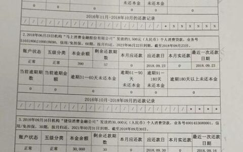 网贷逾期多久会被列入失信人名单？