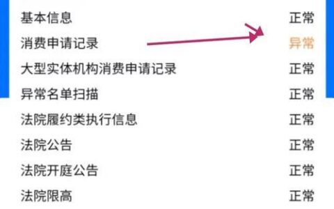 网贷点多了征信花了怎么办？