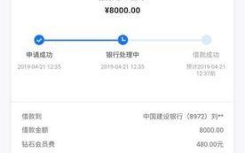 网贷黑口子秒下款：快速借贷的背后隐藏着巨大风险