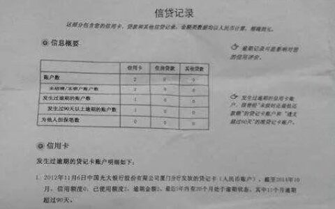 贷款买房，征信查询不可少：全面解析征信与房贷审批