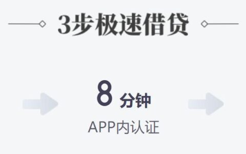 18周岁小额贷款App：年轻人的信贷选择？