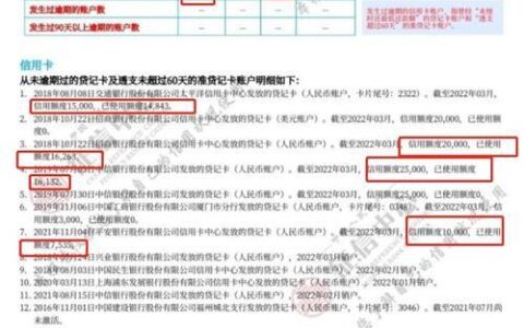 网贷申请额度查征信吗？全面解析网贷与征信的关系