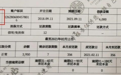 网贷被骗，征信会受影响吗？为你详细解答