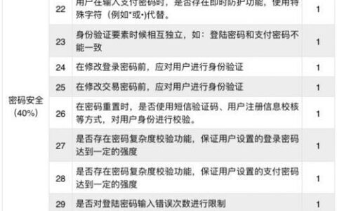 还呗vs360借条：哪款更适合你？全方位对比分析