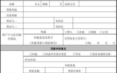 小额贷款哪里找？全面解析小额贷款申请渠道！