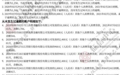影响贷款的征信报告类型：深度解析