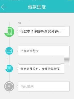 小额贷款申请指南：轻松获取资金支持