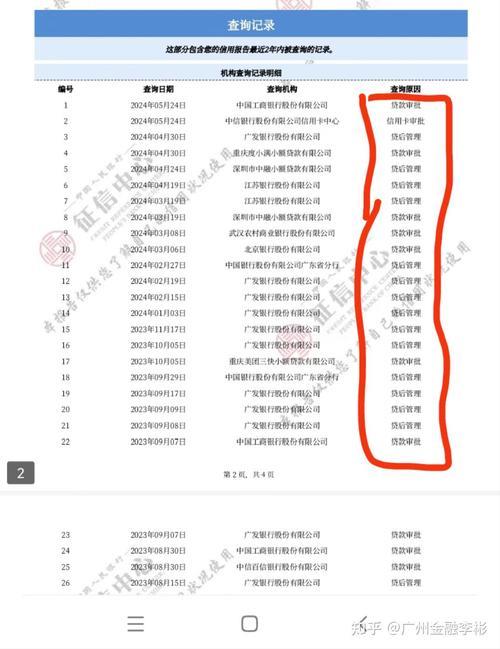 征信多久消除网贷记录？还清≠消除！