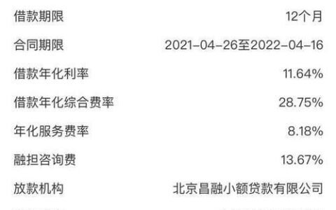 逾期还能下款的网贷？风险重重，需谨慎！