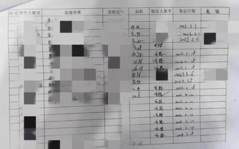 有房产证,征信不好也能贷款吗