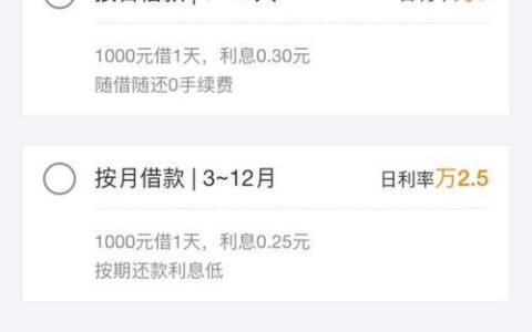 借呗：支付宝里的信用借款，你了解多少？