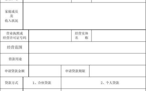 济南小额贷款公司联系方式全攻略：助您轻松获取资金