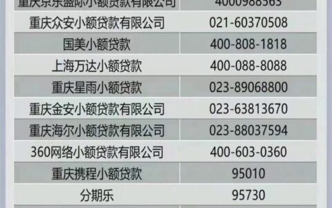 十大正规网贷平台排名2024最新