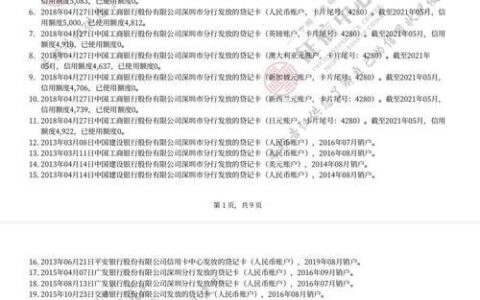 网贷记录多久上征信？秒懂！