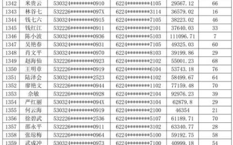 网贷逾期办银行卡：可能性与影响