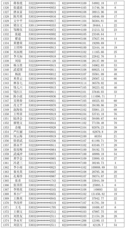 网贷逾期办银行卡：可能性与影响