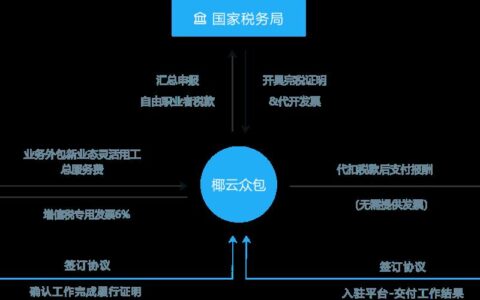 邦信小额贷款：解决燃眉之急的灵活资金方案