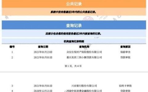 征信查询次数过多，贷款梦碎？真相揭秘！