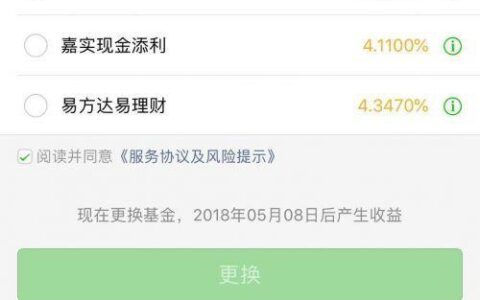 天弘基金每日基金净值：如何查询与解读？