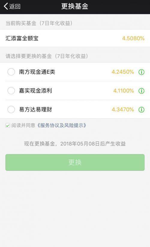 天弘基金每日基金净值：如何查询与解读？
