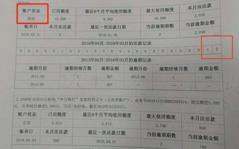 征信报告：贷款申请的&ldquo;晴雨表&rdquo;&mdash;&mdash;如何解读征信报告，判断贷款可行性