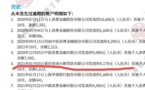 小额贷款15万利息：深度解析与费用估算