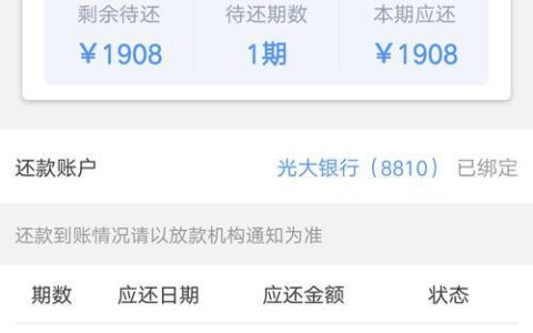 还在放款的网贷平台有哪些？风险提示与自我保护