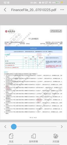 装修贷款，征信是道坎吗？