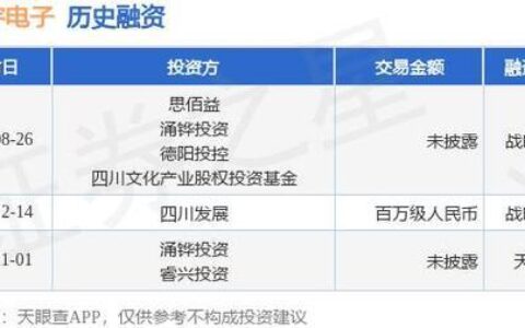 华兴小额贷款：小微企业和个人的融资好伙伴？深度解析
