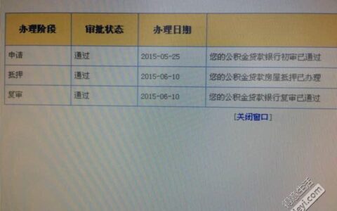 银行小额贷款审批后多久放款？详解放款流程及影响因素