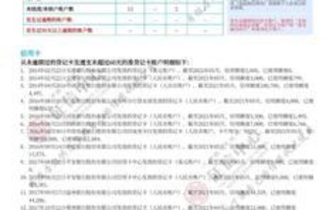 新网银行贷款上征信吗？全面解析