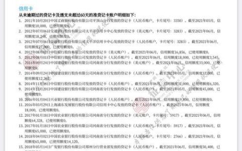 查贷款征信：全面了解您的信用状况