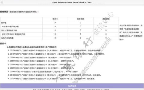 个人贷款，配偶征信也要查？