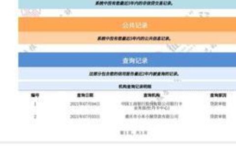 父母贷款，子女征信受牵连？真相揭秘！