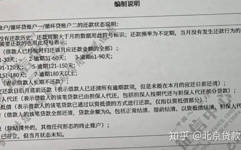 征信黑了房产抵押能贷款吗？困境中的曙光