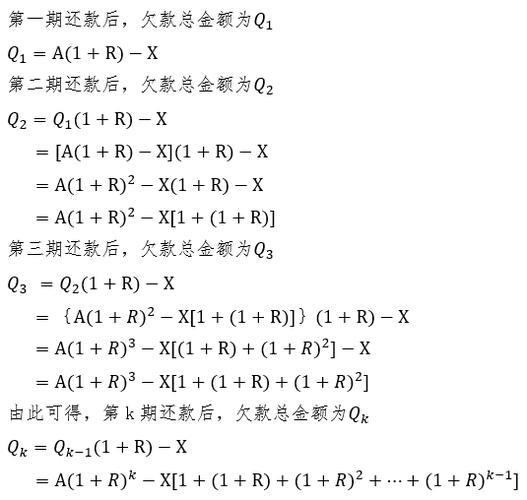 小额贷款还款时间：你需要知道的关键信息