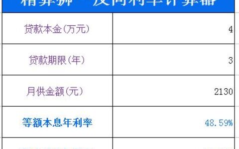 恒昌小额贷款：优势与注意事项