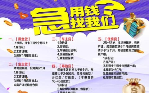 巴中小额贷款攻略：急用钱？这些机构能帮到你！