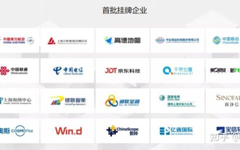 征信白户贷款：难点与破局之道