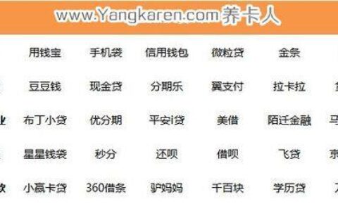 征信花了也能贷款？这些平台或许能帮到你