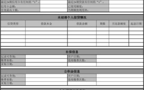 借贷与征信：相辅相成，而非对立