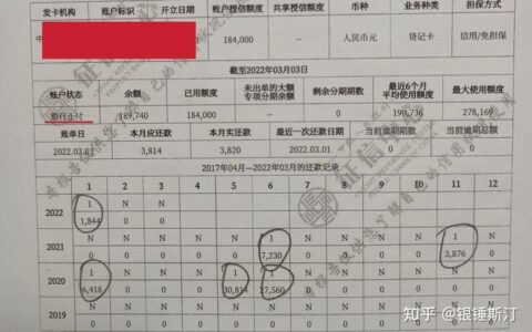 查征信能看到欠贷款多少钱吗？全面解析个人征信报告与贷款信息