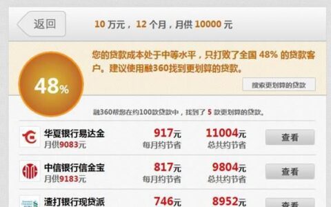 360贷款好下款吗？深度解析申请条件与注意事项